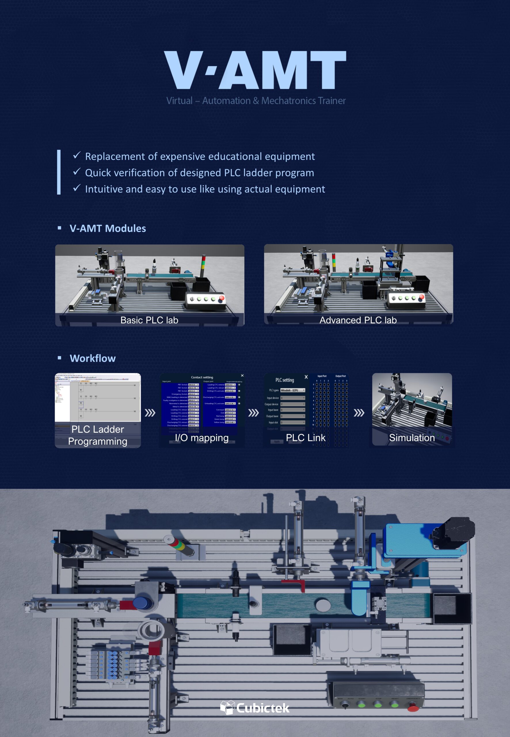 V-AMT Slide 5